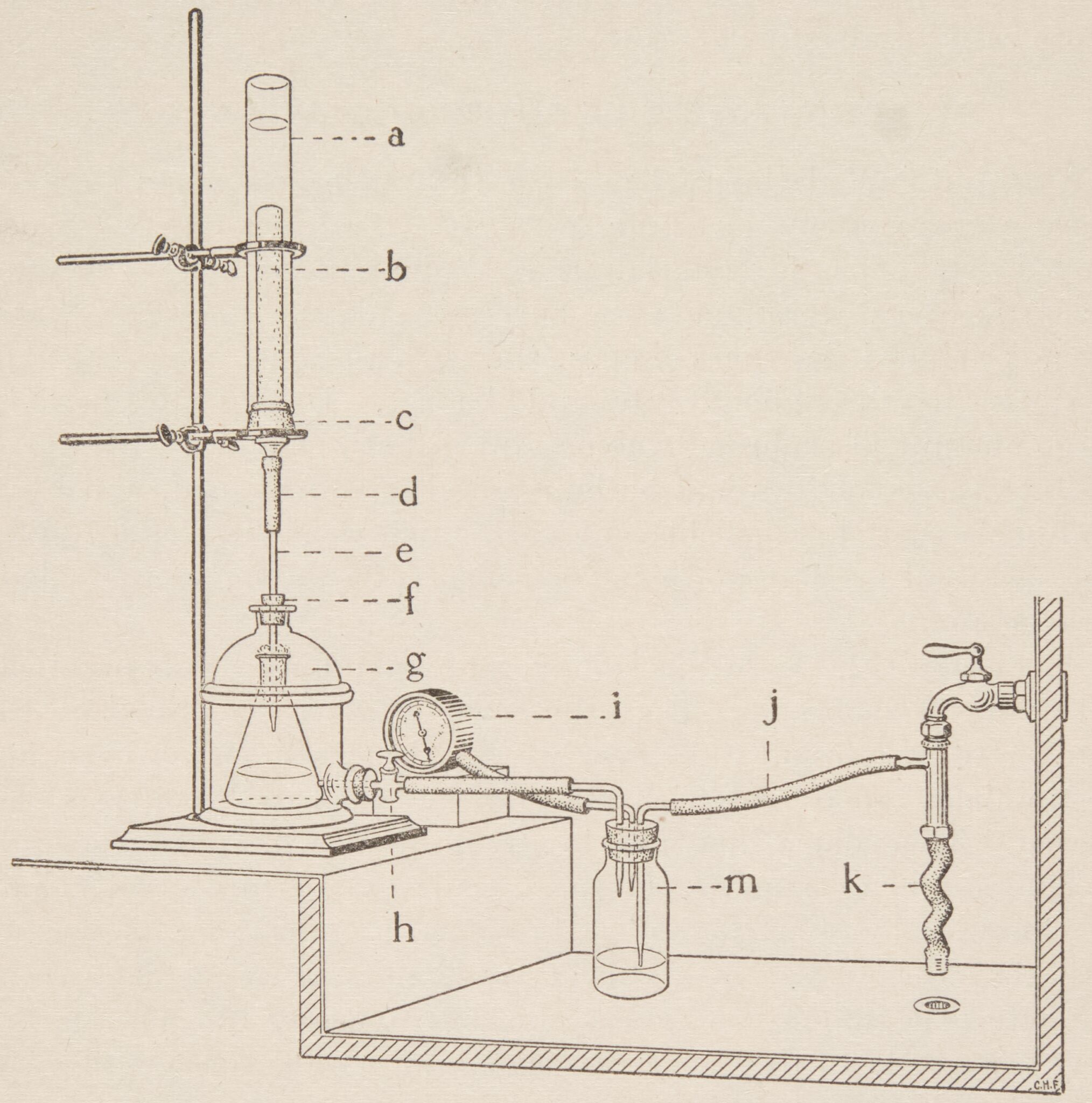 1884 | The Pasteur-Chamberland filter – Exhibitions@WURLibrary